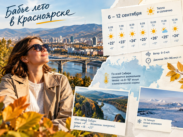 Красноярск ожидает бабье лето: температура поднимется до +26℃ Красноярск ожидает бабье лето: температура поднимется до +26℃